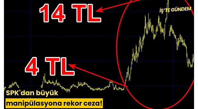 DZGYO Hisse Manipülasyonu İçin 12 Milyon TL Ceza